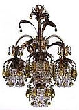 люстры(подвесы) schonbek rondelle
