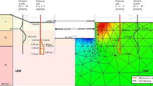 Is DeepEX a Finite Element analysis software?