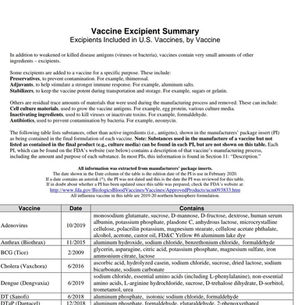 VACCINE  INGREDIENTS