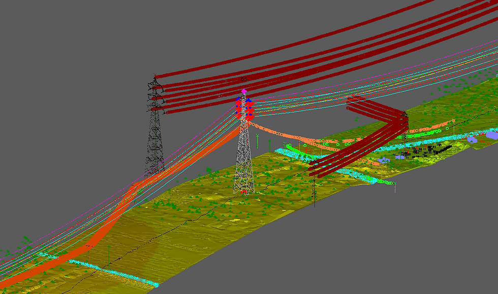 LiDAR