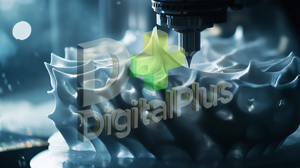 Technology & Innovation - 3D Printing & Digital Innovation