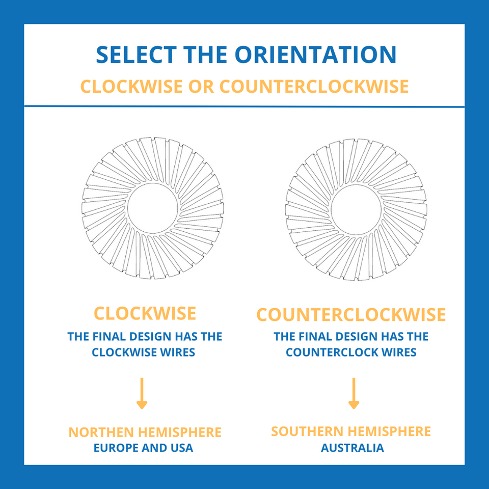 Toroidal Design for Resin and Crystals - Create Rodin Coils with Silicone Mold