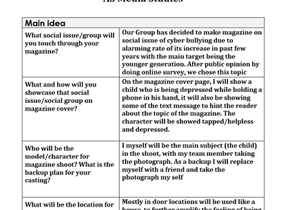 Magazine proposal