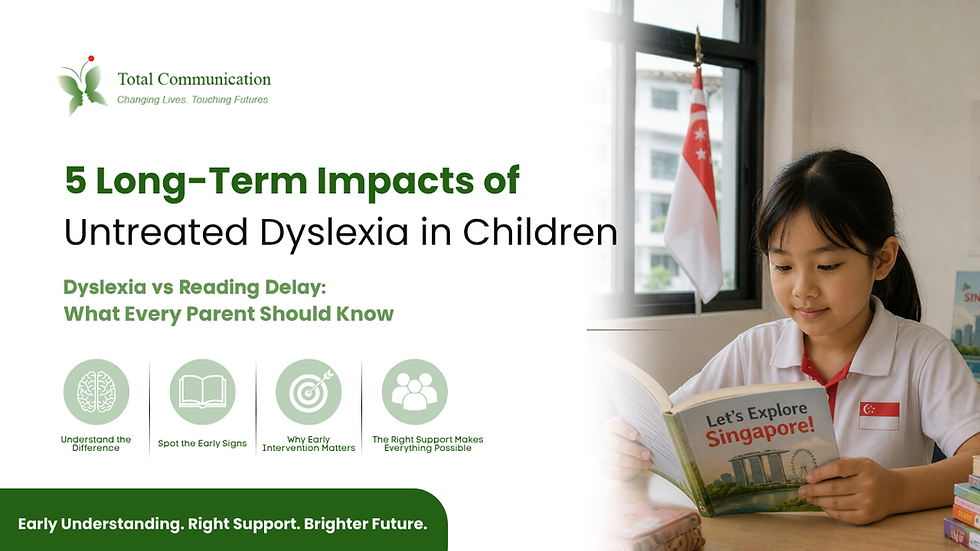 A young child looking stressed while reading a book, with text highlighting “Is Your Child a Late Reader? Or Is It Something More?” and information about dyslexia vs reading delay, early signs, and the importance of early intervention by Total Communication Therapy.