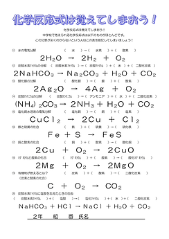 化学反応式は覚えてしまおう-2.png