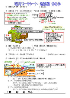 地震のプリント-6.jpg