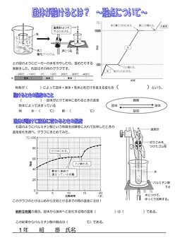 固体が融けるとは 改良-1.jpg