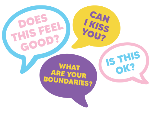 4 speech bubbles. First speech bubble is blue with light pink writing that says “Does this feel good?”, second speech bubble is yellow with purple writing and says “Can I kiss you?”, third speech bubble is a darker purple with yellow writing and says “What are your boundaries?” and the last speech bubble is light pink with blue writing and says “Is this okay?”