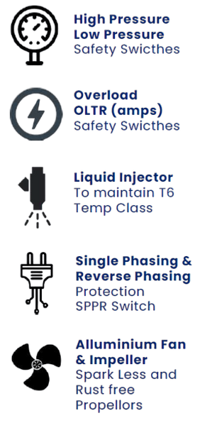 Icons of HP LP Switch, Overload Protection, Liquid Injector, Alluminium Fan Amafhh Flameproof AC Page