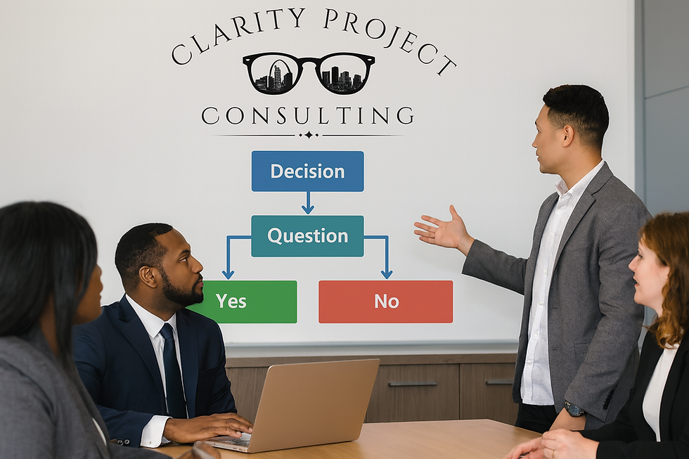 A diverse team of professionals reviews a decision tree in a modern office meeting with the Clarity Project Consulting logo displayed above.