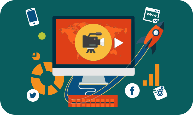 Video Ads service