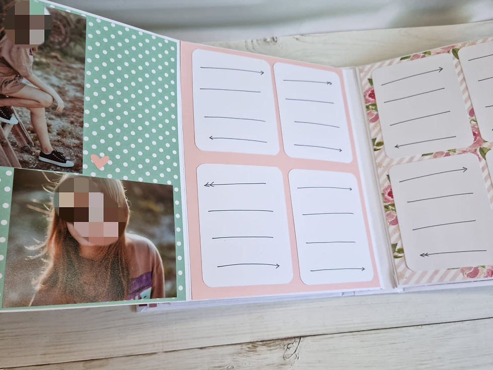 תמונה ממוזערת: אלבום ברכות לבת מצווה