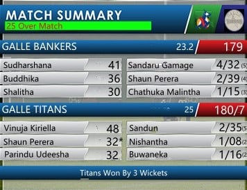 Unfotunately We Lose the Match!!