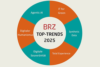 Im aktuellen Radar finden sich sechs Top-Trends, die die Verwaltungs-IT in den nächsten Jahren prägen werden.