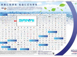 日本経済新聞みずほ銀行全面広告に掲載されました