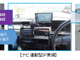 IP無線GPS・AVM/CTI連動型タクシー配車システム
