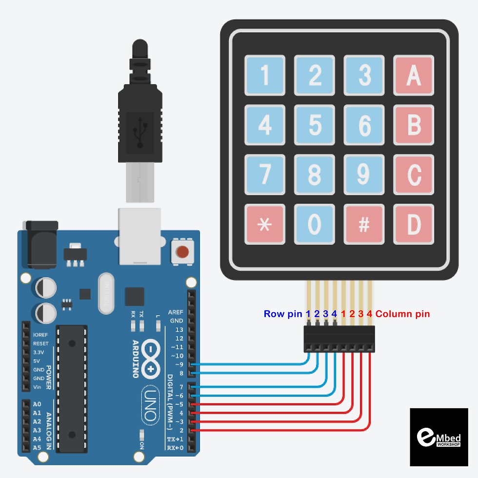 wiring diagram Keypad with Arduino