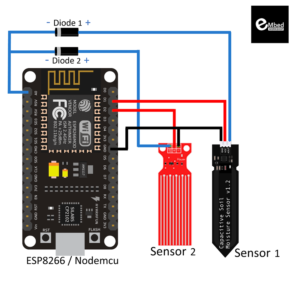 wiring diagram of Multiple Analog values with esp8266