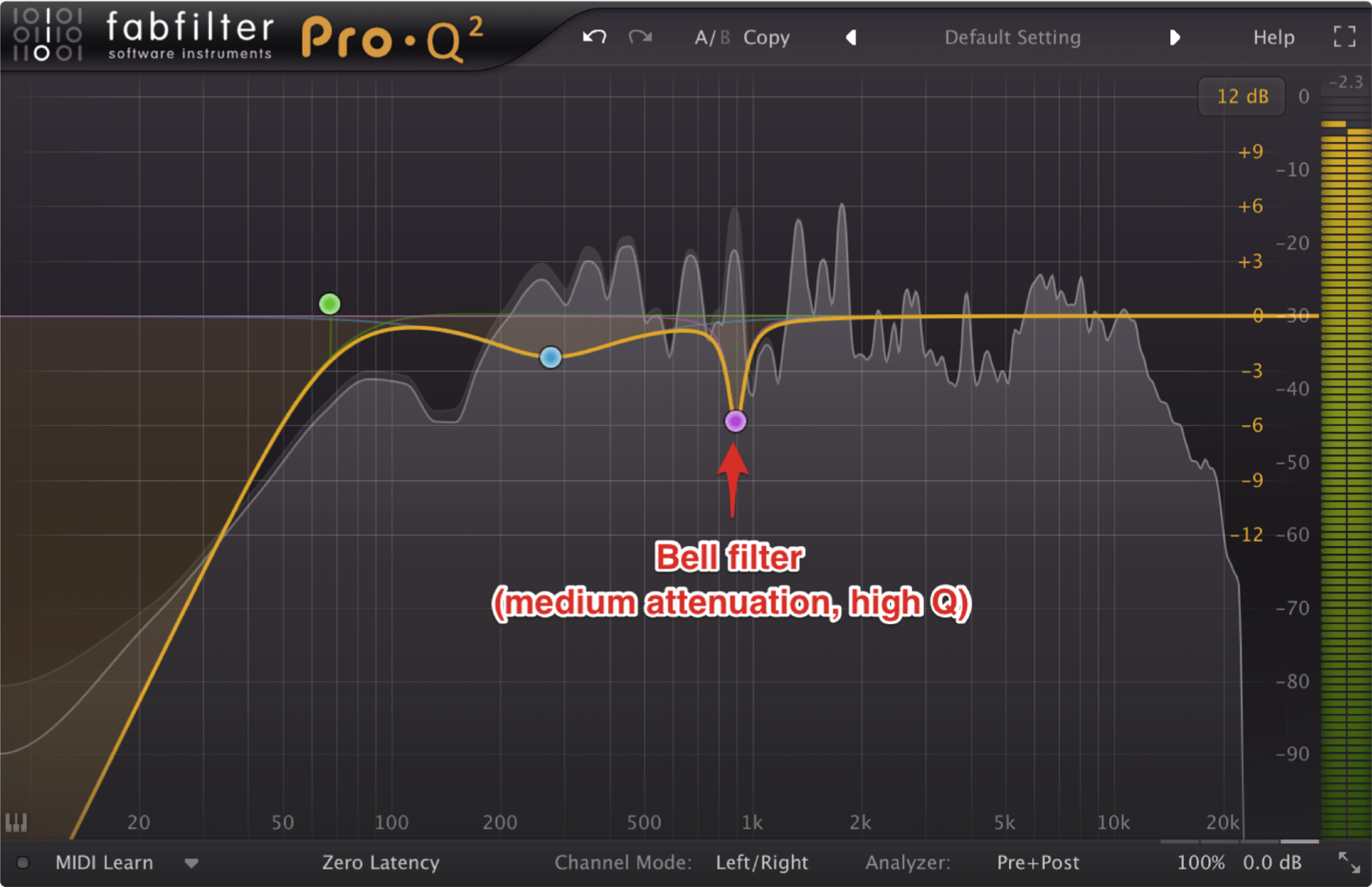 Subtractive EQ Cutting Tips & Tricks_3