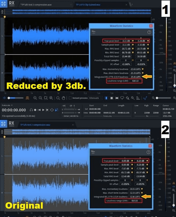 How loud should my mixes be before mastering