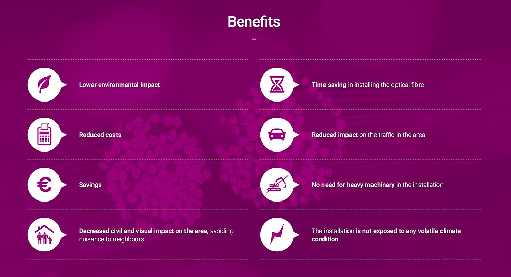 Fibraigua Benefits Table fro utilising existing water infrastructure with Atlantis Hydrotec