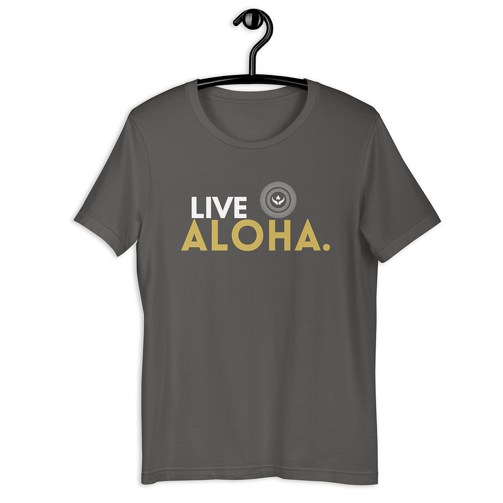 Thumbnail: Live Aloha. - T