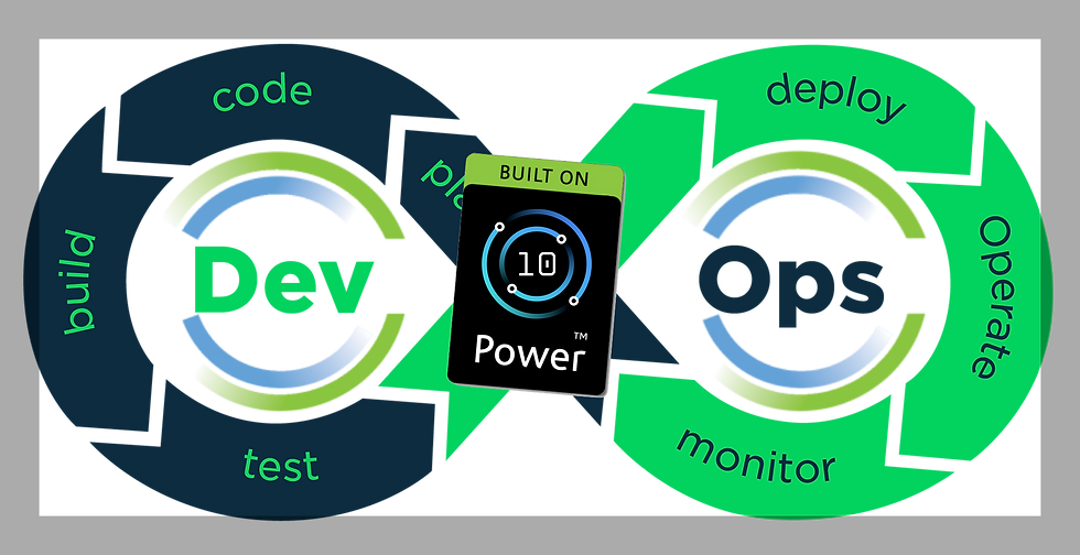 Power Devops - Built on Power10