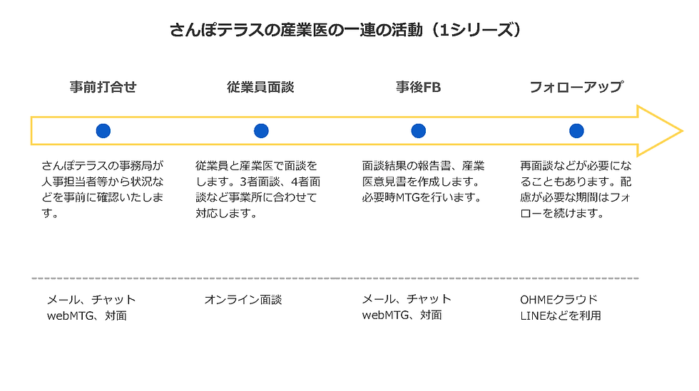 シリーズの説明図.png