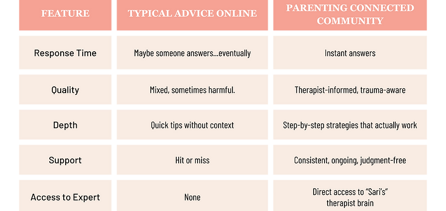 SS Comparison Chart.png