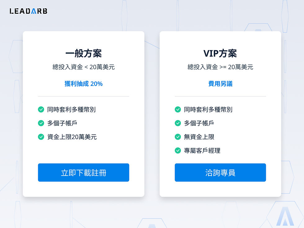 方案與價格