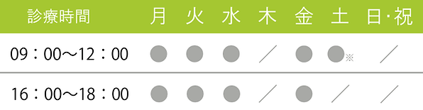 みやび眼科クリニック診療時間表