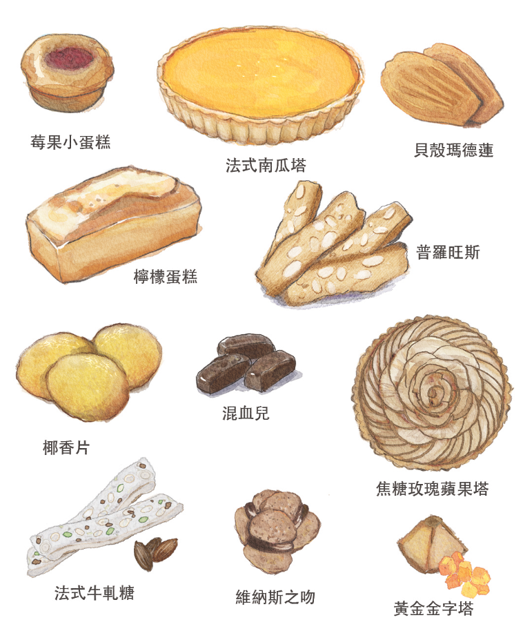 Picnic Basket