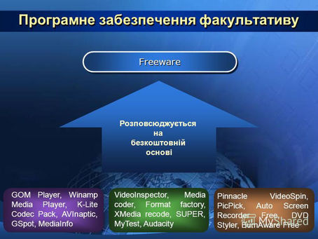 AVInaptic Crack Download