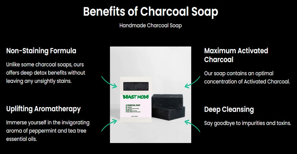 Thumbnail: 100% Natural Handmade Soap