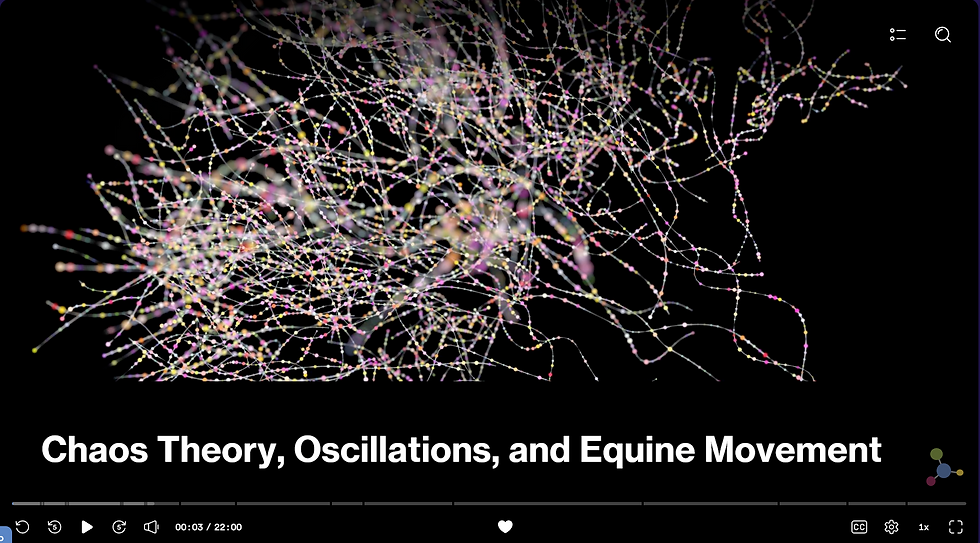 Chaos Theory, Oscillations, and Equine Movement Presentation Cover