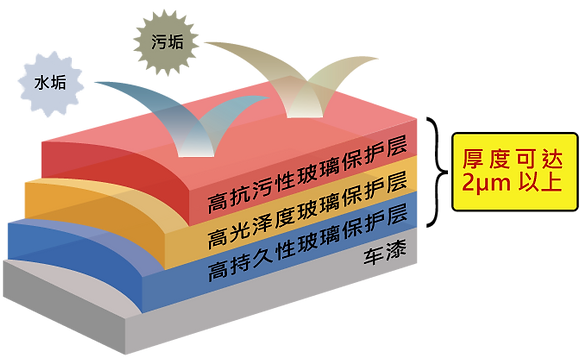 三層9.png