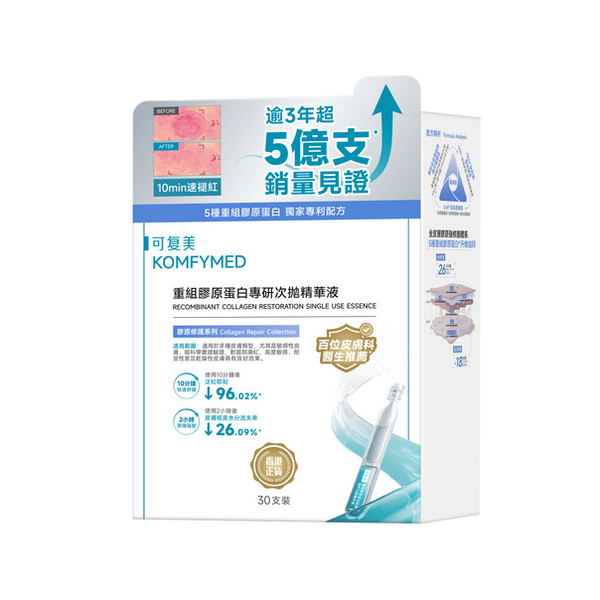 可复美-醫美修護-重組膠原蛋白肌禦修護次拋精華液1.5mlx30 2.0-jacket-3D.png