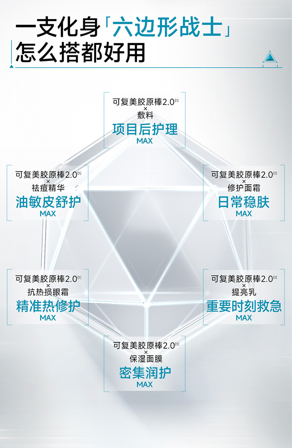 六邊形zhansh戰士 怎麼搭配都好用