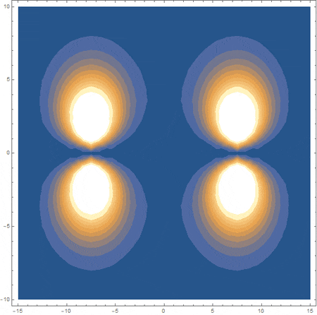 pi-bonding-molecular-orbital-gif.gif