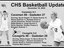 Basketball Update
