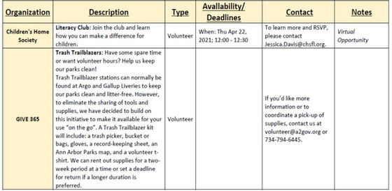 March/ April 2021 Volunteer Opportunities