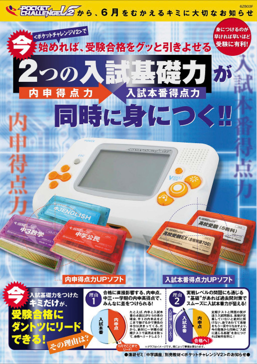 PC6月投げ込みビラ_表1