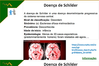 INFO - Doença de Schilder.png
