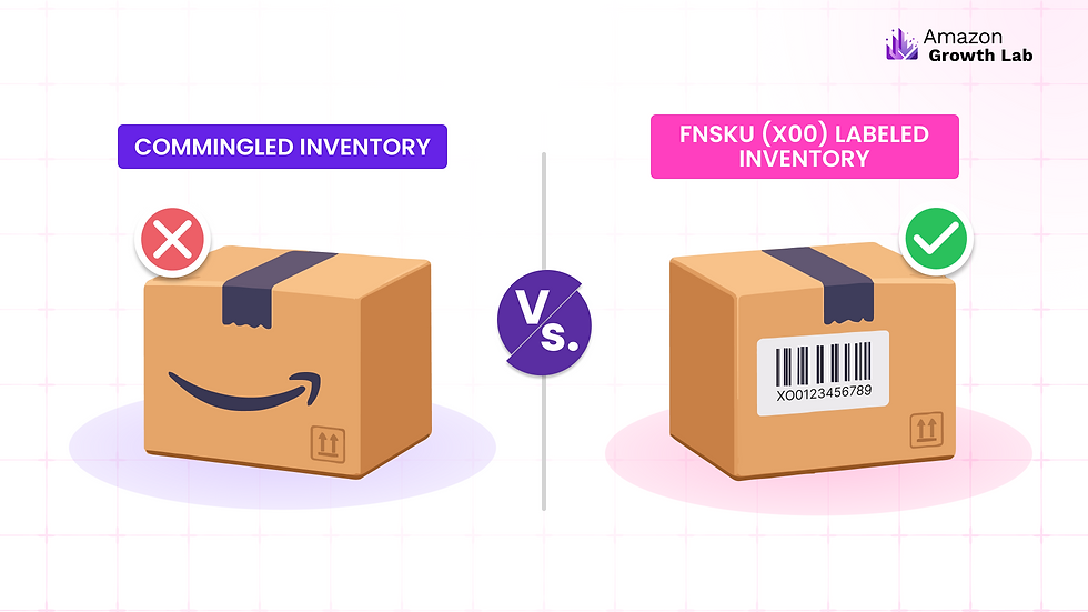 Illustration comparing commingled inventory to FNSKU X00 labeled inventory