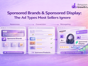 Split-screen graphic comparing crowded Sponsored Products ads with a full-funnel Amazon strategy using Sponsored Brands and Sponsored Display for growth.