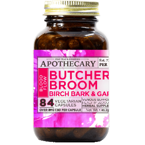 Thumbnail: The Brother's Apothecary CBD Capsule Collection