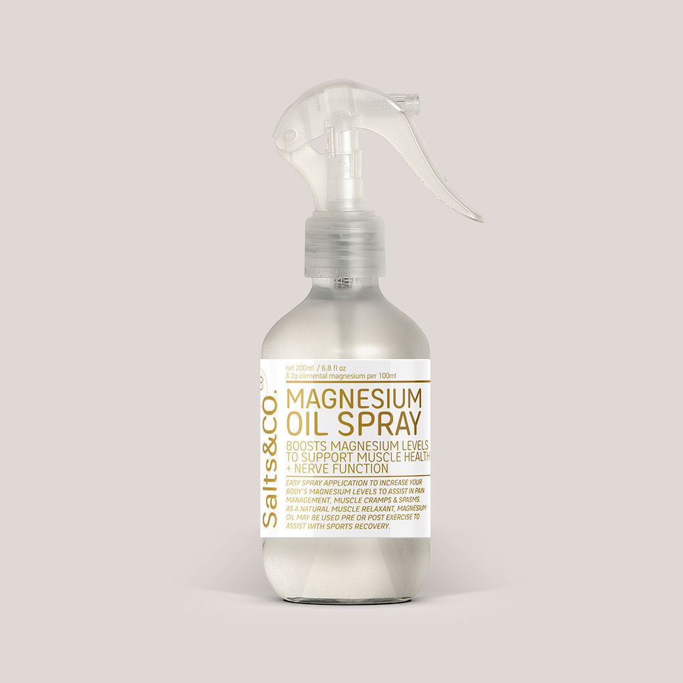 front product shot of Salts&CO Magnesium Oil spray bottle