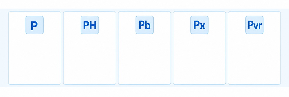 P, PH, Pb, Px, Pvr 등급별 pmi foam 분류 표