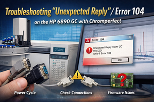 HP 6890 gas chromatograph connected to a PC displaying an “Unexpected Reply / Error 104” message in Chromperfect, with serial cables shown unplugged to illustrate communication troubleshooting.