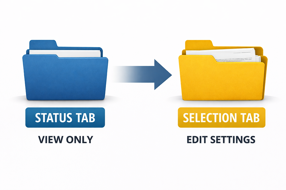 Conceptual illustration showing view-only versus editable acquisition tabs
Alt Text: Conceptual graphic comparing Chromperfect Status tab and Selection tab